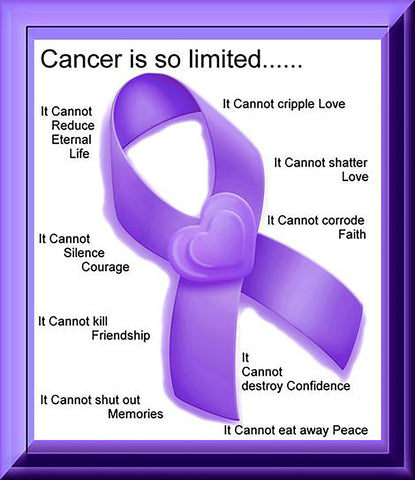 Pancreatic Fabric Cancer